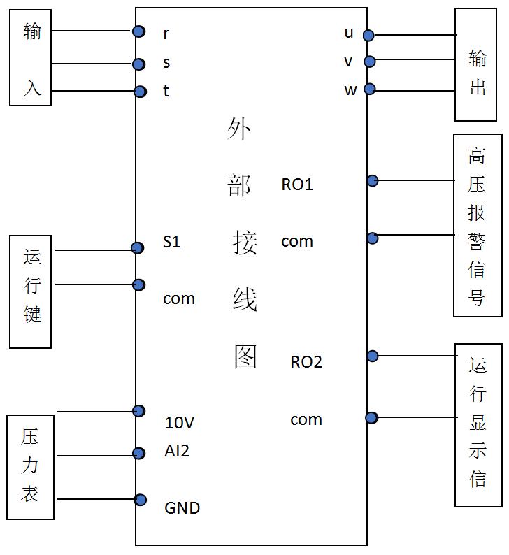 南京BG视讯变频器在变频恒压供水设备上的接线图.jpg