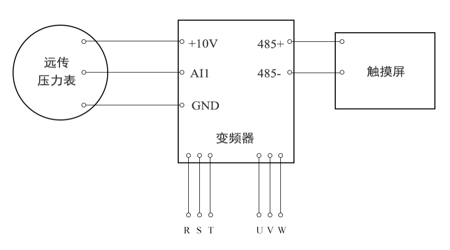  BG视讯EV510A系列变频器.png